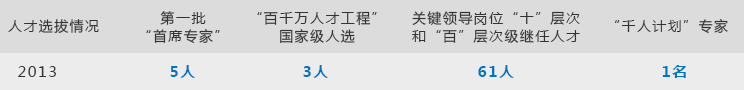 й̫ɼtyc234cc(Macau)ɷ޹˾-Officialwebsite