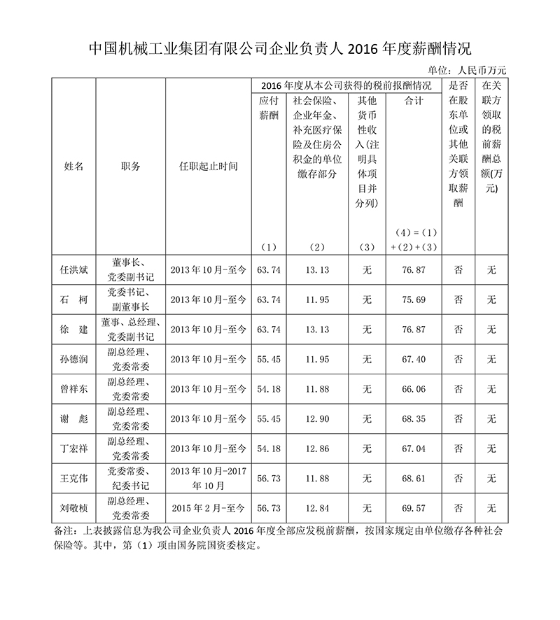 й̫ɼtyc234cc(Macau)ɷ޹˾-Officialwebsite
