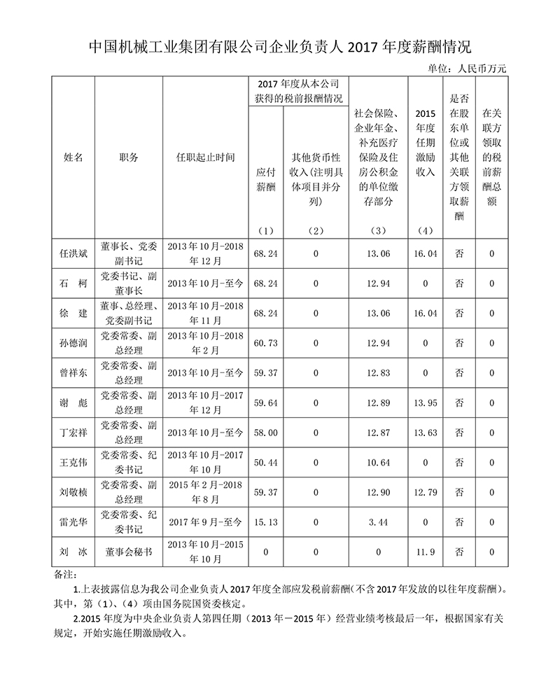 й̫ɼtyc234cc(Macau)ɷ޹˾-Officialwebsite