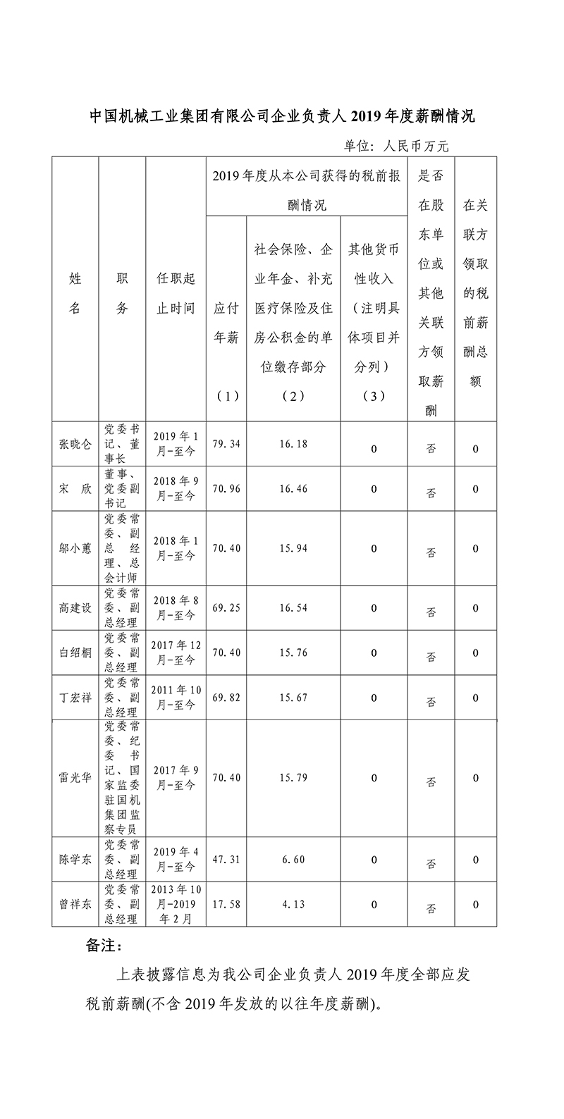 й̫ɼtyc234cc(Macau)ɷ޹˾-Officialwebsite