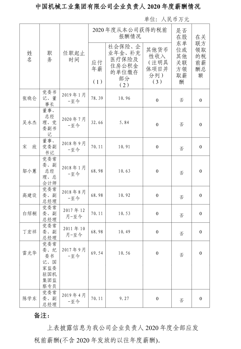 й̫ɼtyc234cc(Macau)ɷ޹˾-Officialwebsite
