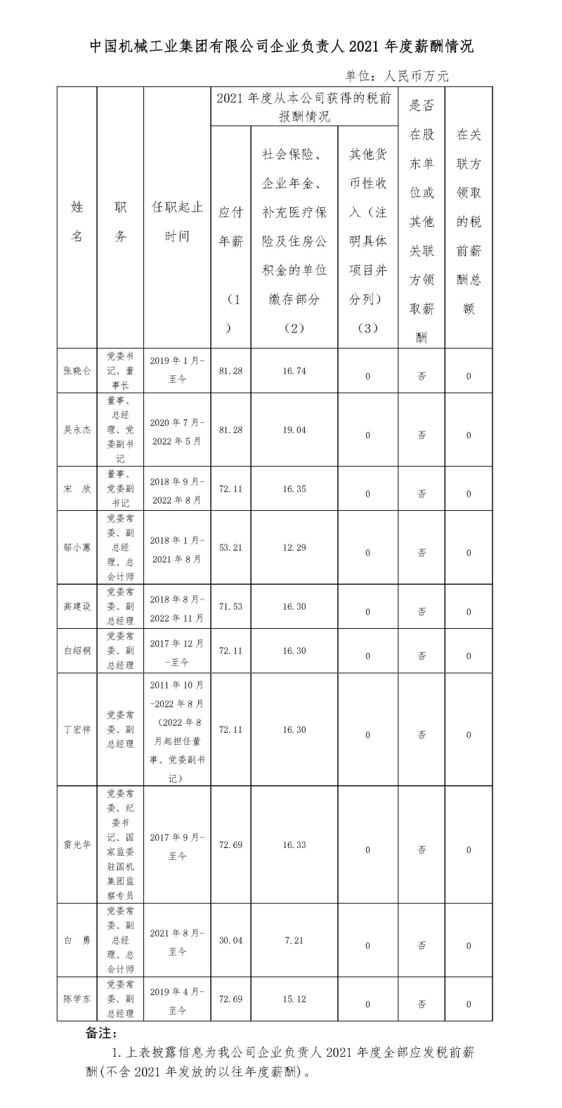 й̫ɼtyc234cc(Macau)ɷ޹˾-Officialwebsite