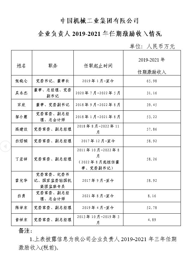 й̫ɼtyc234cc(Macau)ɷ޹˾-Officialwebsite