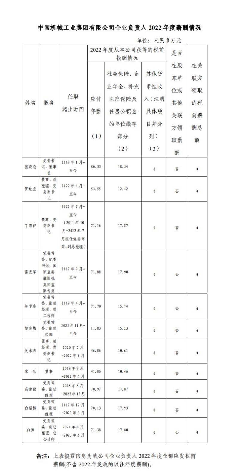 й̫ɼtyc234cc(Macau)ɷ޹˾-Officialwebsite