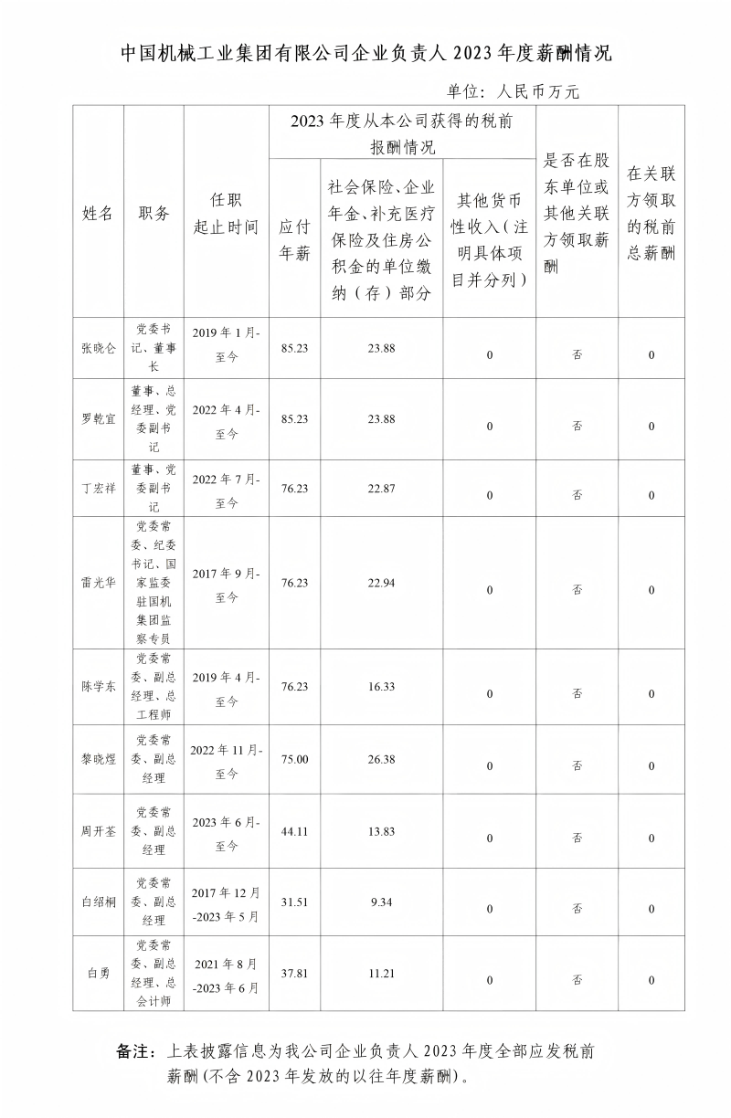 й̫ɼtyc234cc(Macau)ɷ޹˾-Officialwebsite